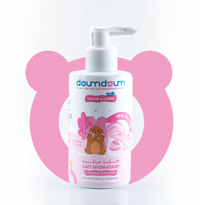 Lait Hydratant