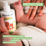 Liniment