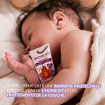 Crème de change